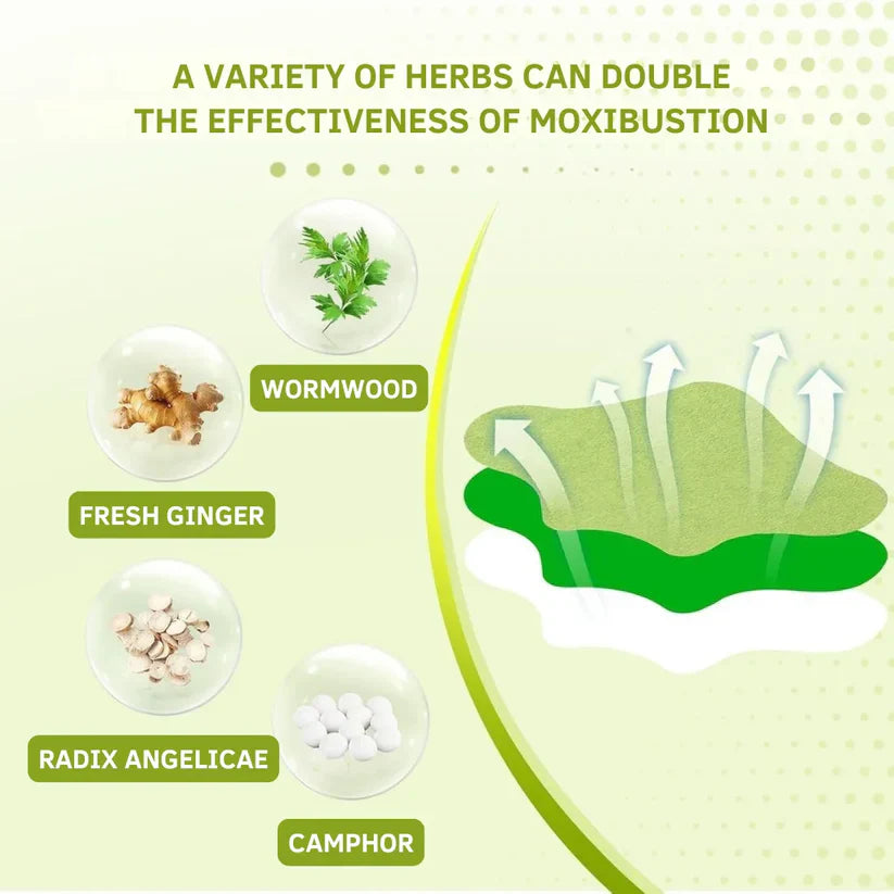 FlexiKnee™ – Herbal Knee Patch for Instant & Long-Lasting Relief