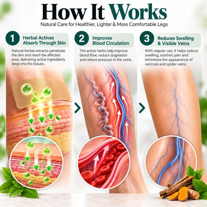 Kenko™ Spider & Varicose Vein Patches | Natural Herbal Therapy for Swelling, Fatigue & Vein Health