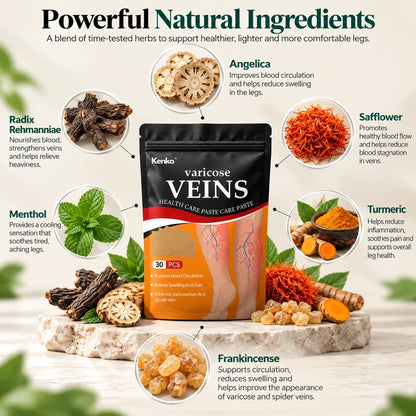 Kenko™ Spider & Varicose Vein Patches | Natural Herbal Therapy for Swelling, Fatigue & Vein Health