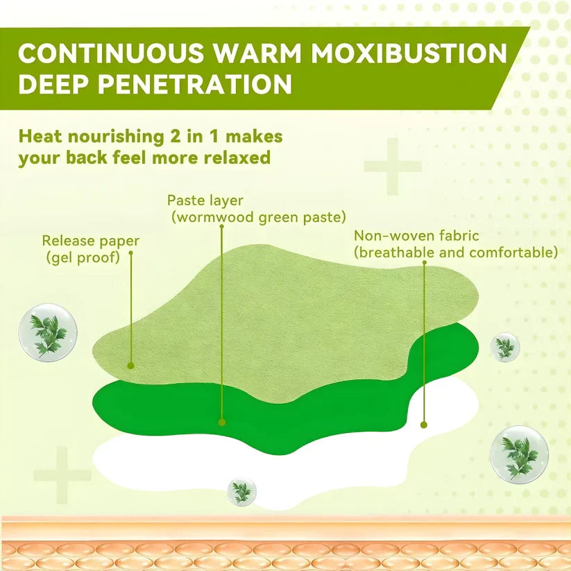 FlexiKnee™ – Herbal Knee Patch for Instant & Long-Lasting Relief