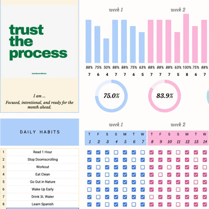 Ultimate Habit Tracker & Daily Routine Planner For Google Sheets & Excel