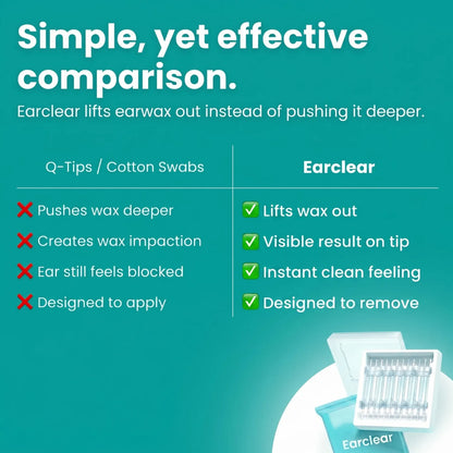 EarClear™ – Soft-Tip Earwax Removal Sticks for Easy & Gentle Cleaning