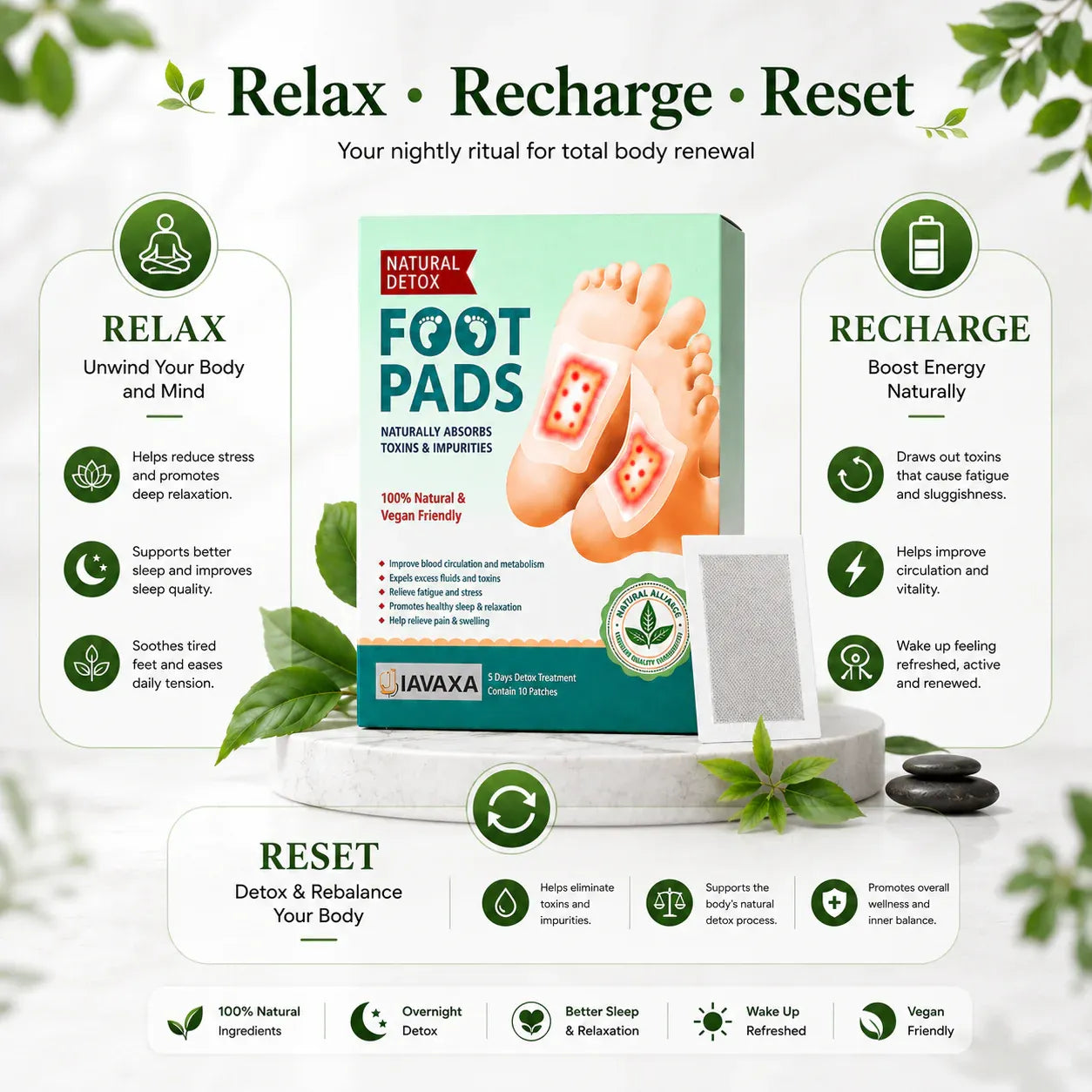 Detox Foot Patches (Pack of 2) 20 Pices
