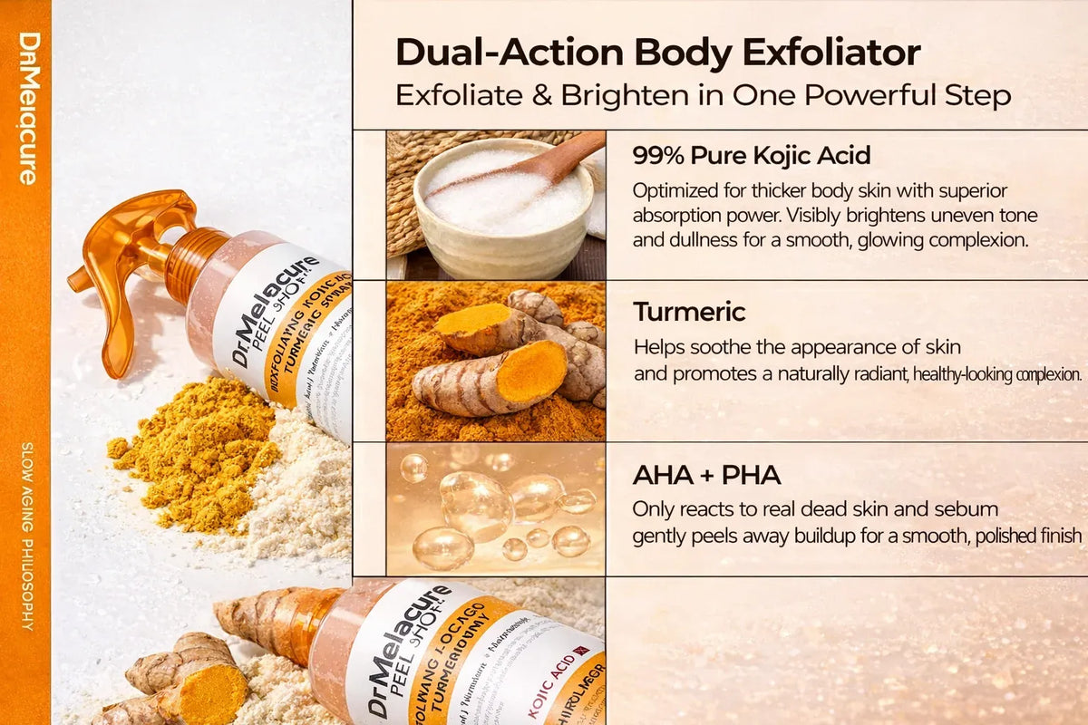 Dr. Melacure™ Full Body Kojic Acid & Turmeric Exfoliating Spray For Smooth & Clear Skin