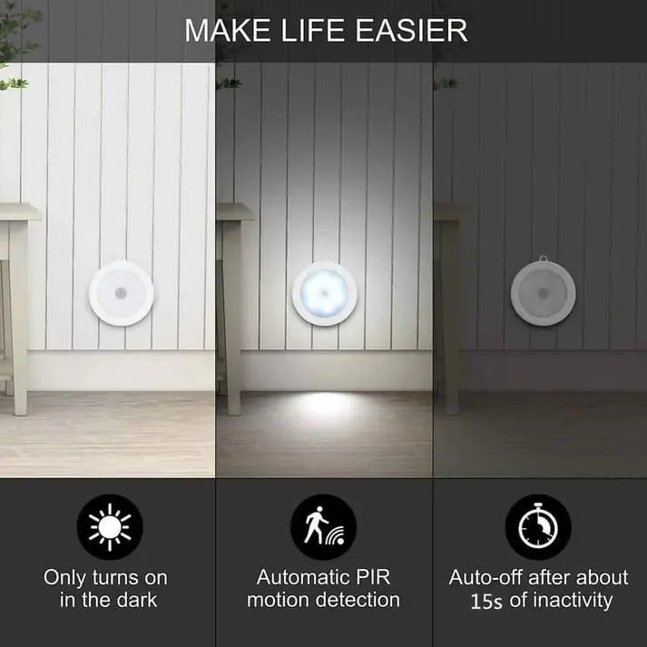 Luminex™ High Quality Motion Sensor Lights